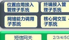 新核心最新爆料消息视频,独家内幕大曝光！